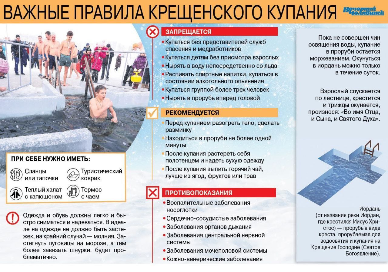 19 января православные христиане отмечают один из главных церковных праздников-Крещение Господне.
